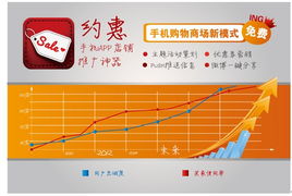 約惠 開創手機Shopping Mall新模式，深化站外引流戰略